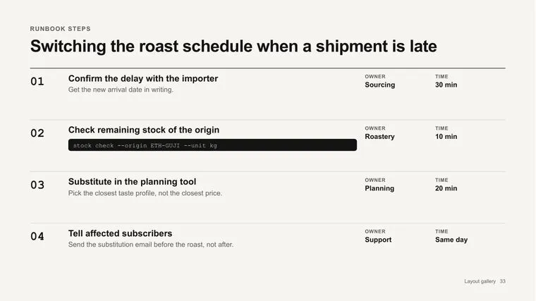Example slide for process training