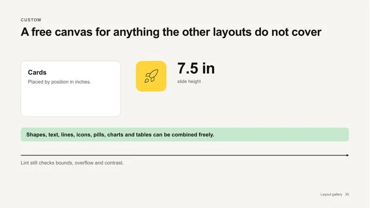 Free canvas layout