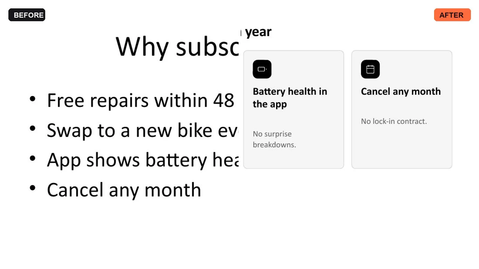 Example slide for redesign weak slides